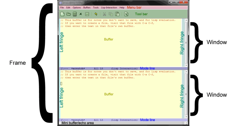 File:Emacs-explanation.png